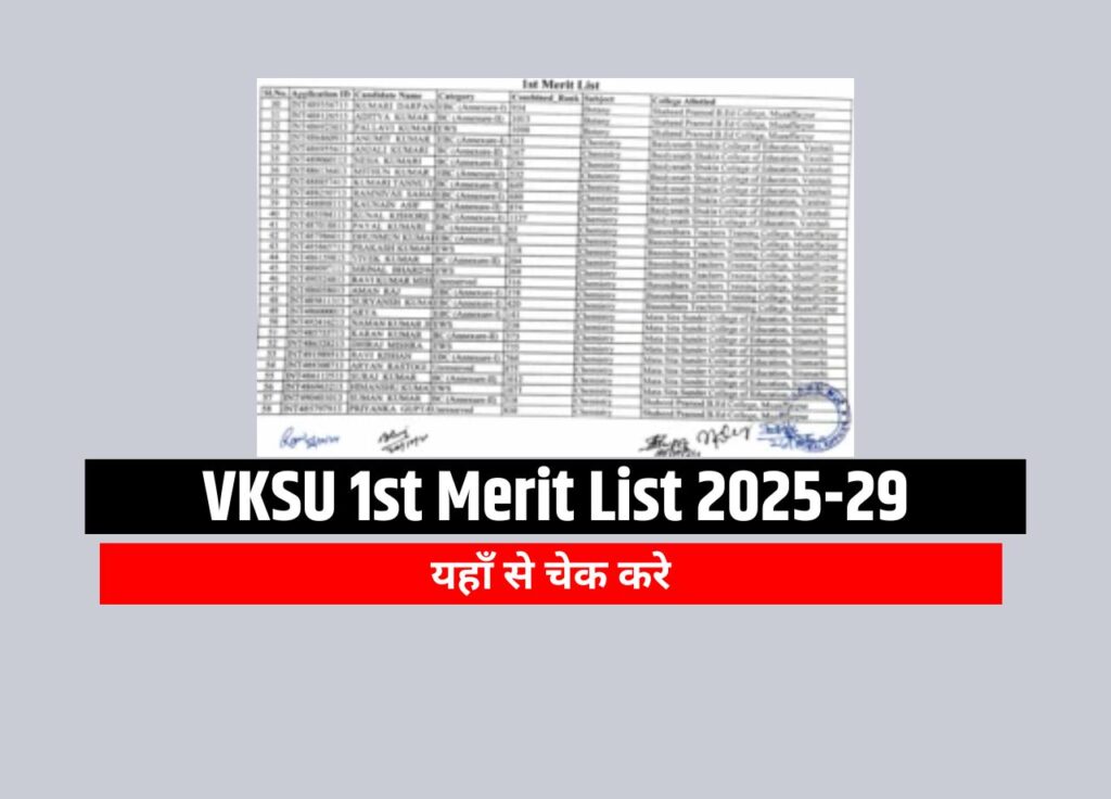VKSU 1st Merit List 2025-29